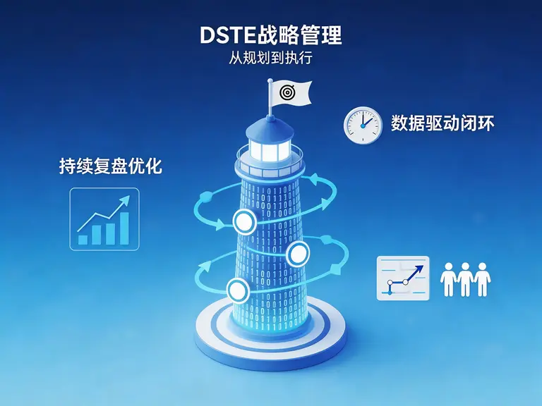 掌握DSTE战略管理：提升企业运营效率的必备指南