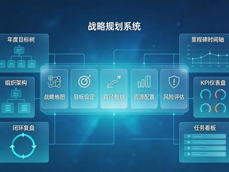DSTE战略管理的终极指南：优化企业决策的必备技能