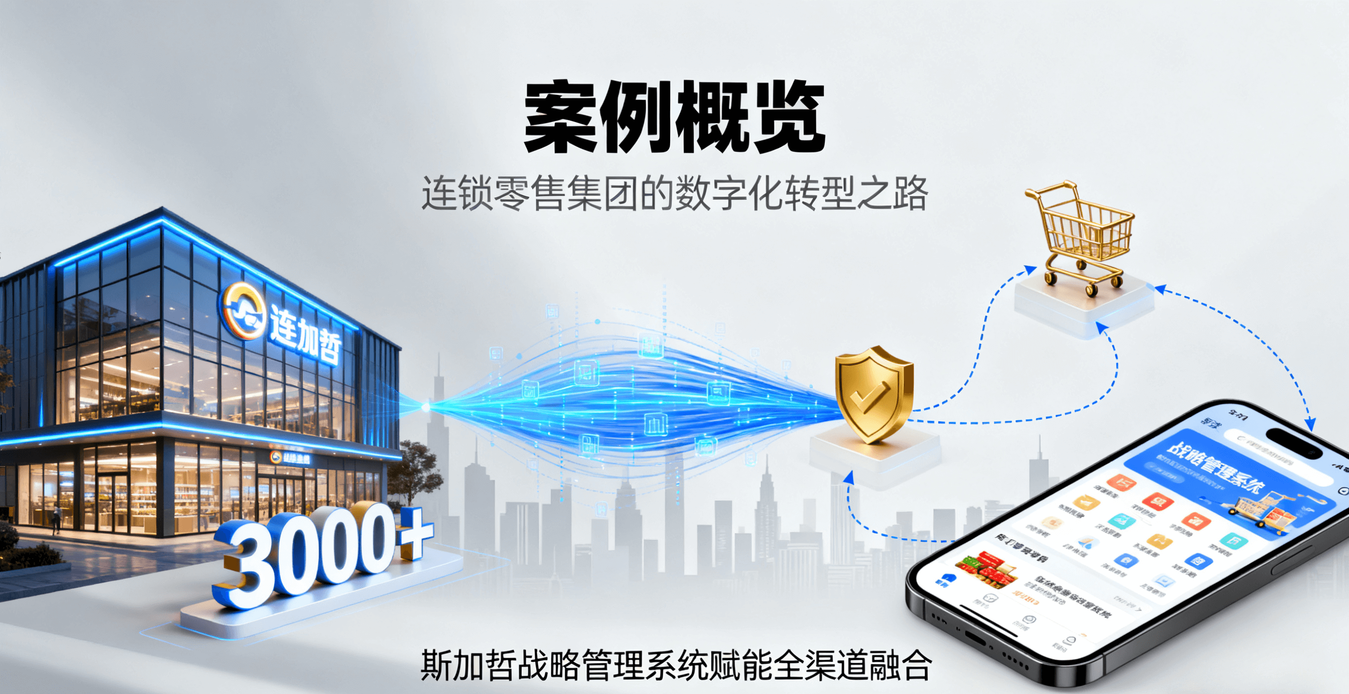 连锁零售企业数字化门店